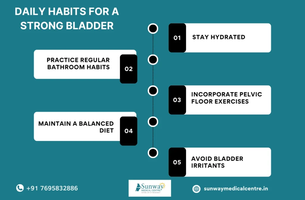 How to Improve Bladder Health