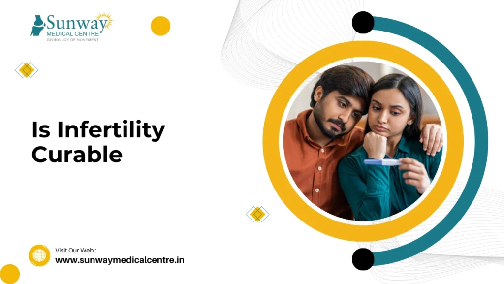 Is Infertility Curable