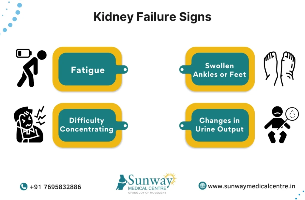 How to prevent kidney failure