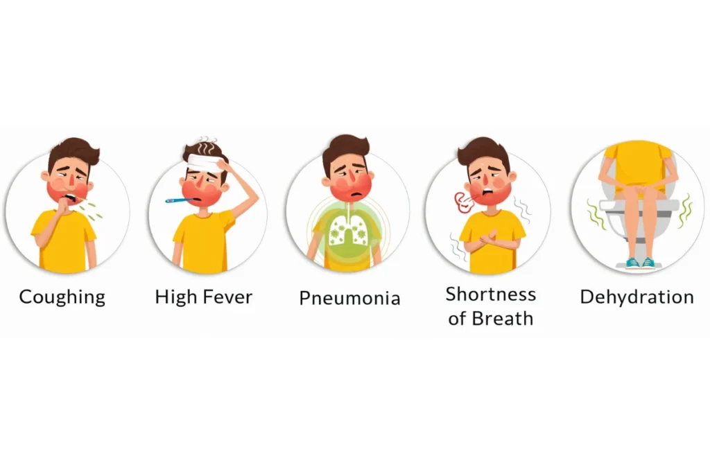Human Metapneumovirus In Kids