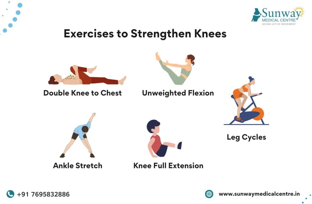 Knee Strengthening Exercises for Knee Pain