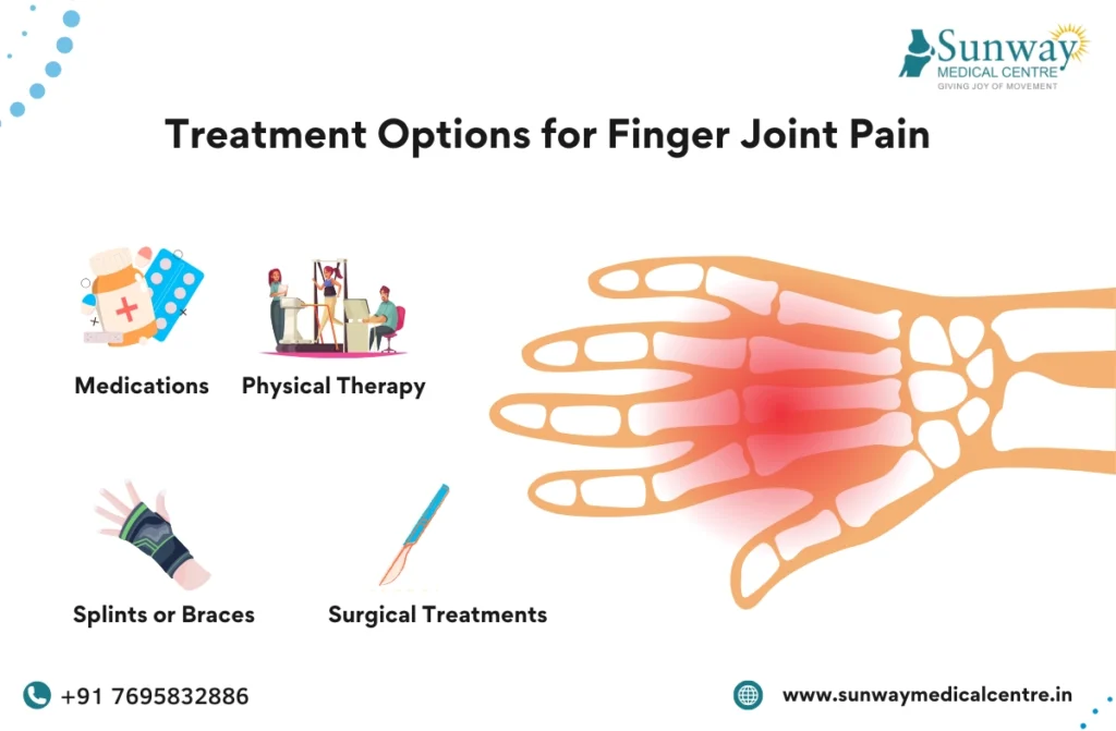 how to relieve finger joint pain