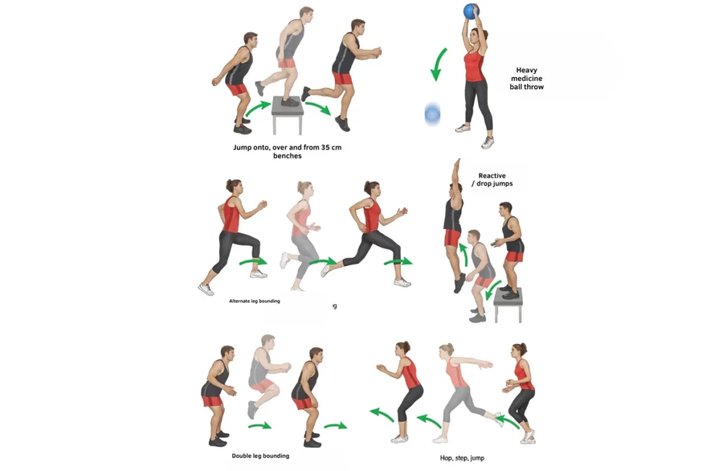 Knee Strengthening Exercises for Knee Pain
