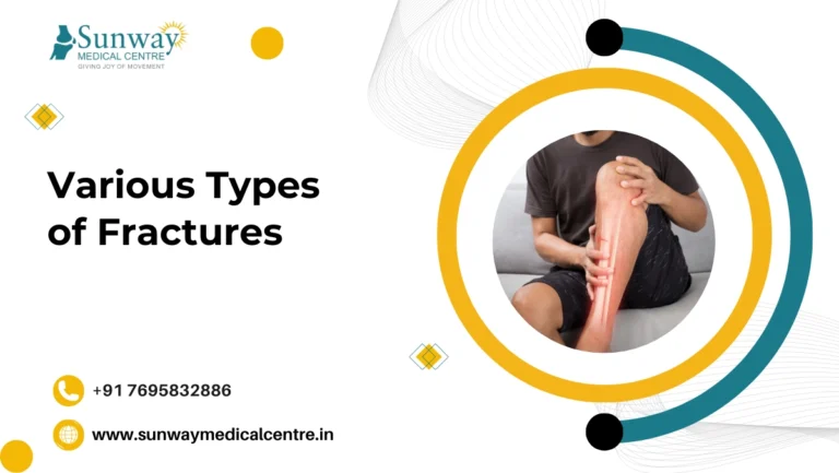 Various Types of Fractures